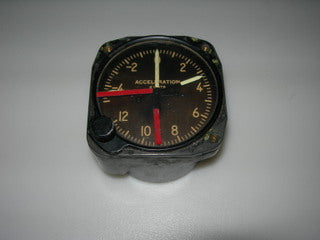 Gauge, 