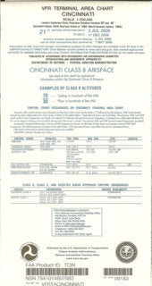 Cincinnati Terminal Chart
