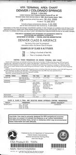 Denver/Colorado Springs Terminal Chart