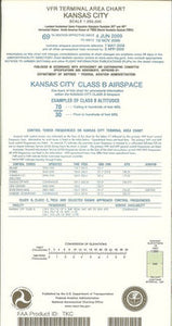 Kansas City Terminal Chart