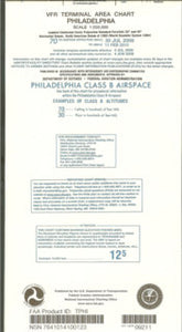 Philadelphia Terminal Chart