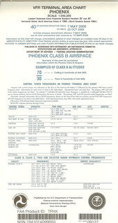 Phoenix Terminal Chart
